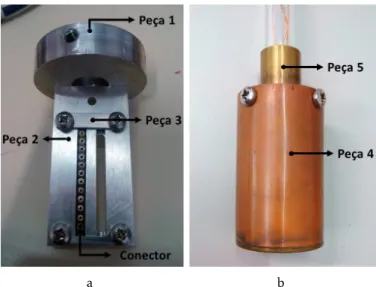 Figura 4.8: Conjunto de peças que formam a célula térmica: a) As peças 1, 2 e 3 montadas e b) As peças 4 e 5 montadas.