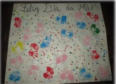 Fig. 9 – Painel do Dia da Mãe                