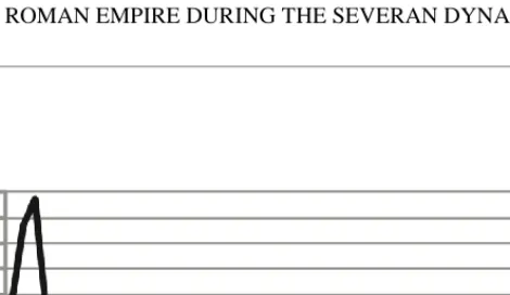 Fig. 9: Hispanic terra sigillata in Augusta Emerita   (stratigraphic amounts from the sector suburbio norte)  