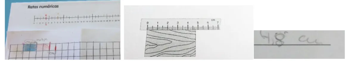Figura 12. Representação da reta numérica, medição e registo medidas de comprimento das  imagens  (Anexo  7,  Sessão  7)  (Adaptado  de  Figueiredo,  Fernandes,  Barros,  2013)