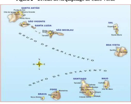 Figura 2 – Divisão do Arquipélago de Cabo Verde 