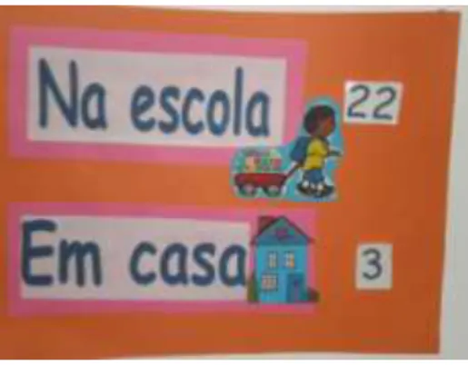 Figura 4- Mapa de 