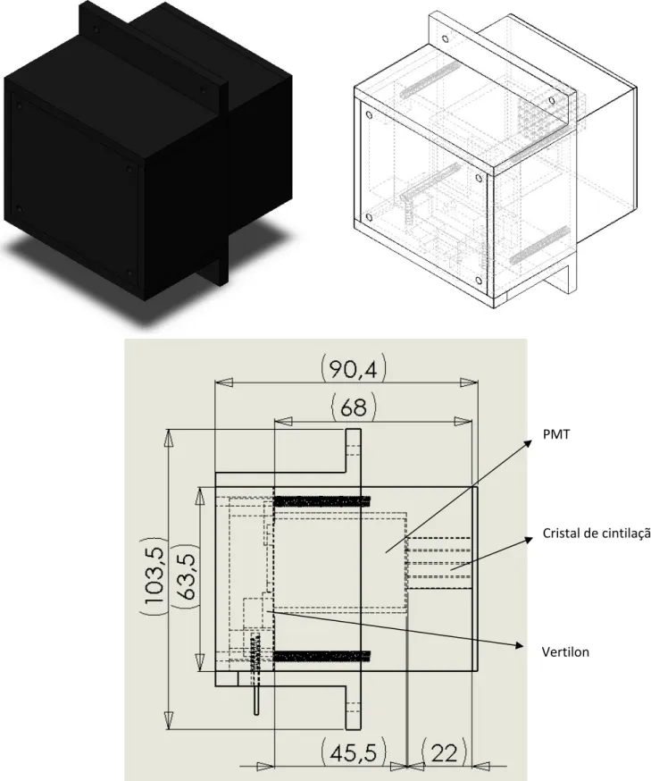Figura 3.15: Módulo detector: à esquerda, vista externa; à direita, vista transparente com  a placa Vertilon, PMT e cristal; em baixo, dimensões do módulo em milímetros (mm).