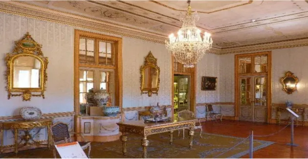 Figura 7-Sala de Jantar no Palácio Nacional de Queluz. Fonte: 
