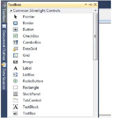 Figura 3.5: Visual Studio barra de ferramentas expandida.
