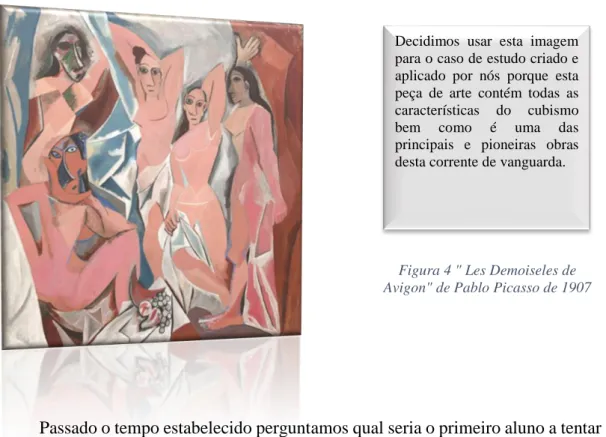 Figura 4 &#34; Les Demoiseles de  Avigon&#34; de Pablo Picasso de 1907 