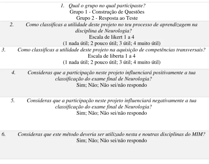 Tabela 1 – Análise Descritiva da População-Alvo (ano letivo 2018/2019) 