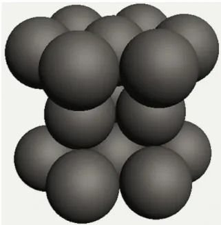 Figure 2.1: Hexagonal Close-Packed crystal structures. 