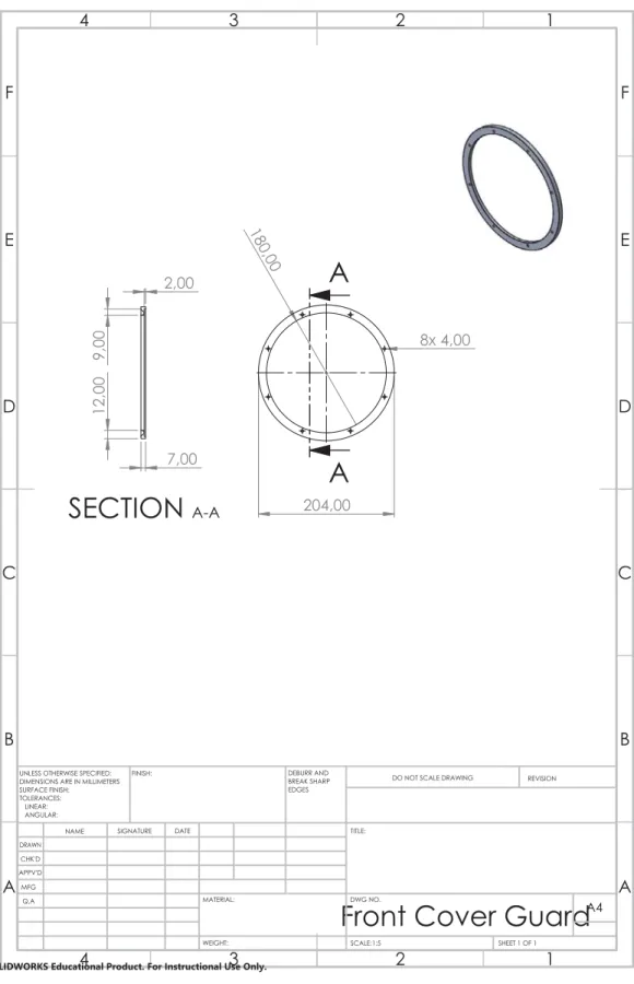 Figura B.2: Guarda da Cobertura Frontal