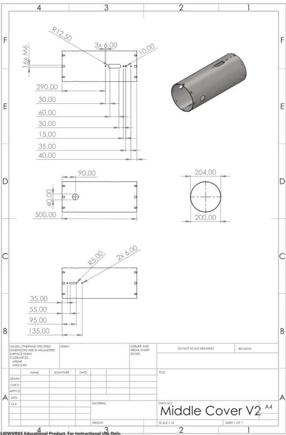 Figura B.4: Cilindro Central V2