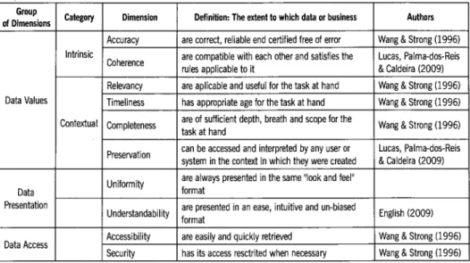 TABLE  II 