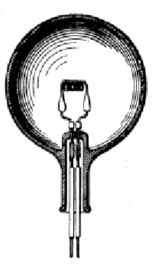 Fig. 16 - Lâmpada incandescente de Thomas A. Edison,  Retirado de: English Wikipedia, 2013 [Web_12] 