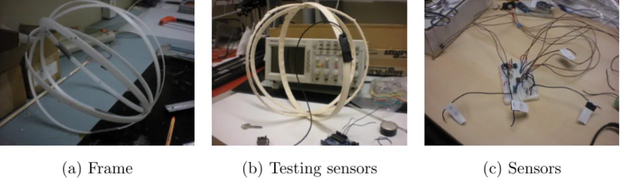 Figure 3.4.: Version 1 Intonaspacio.
