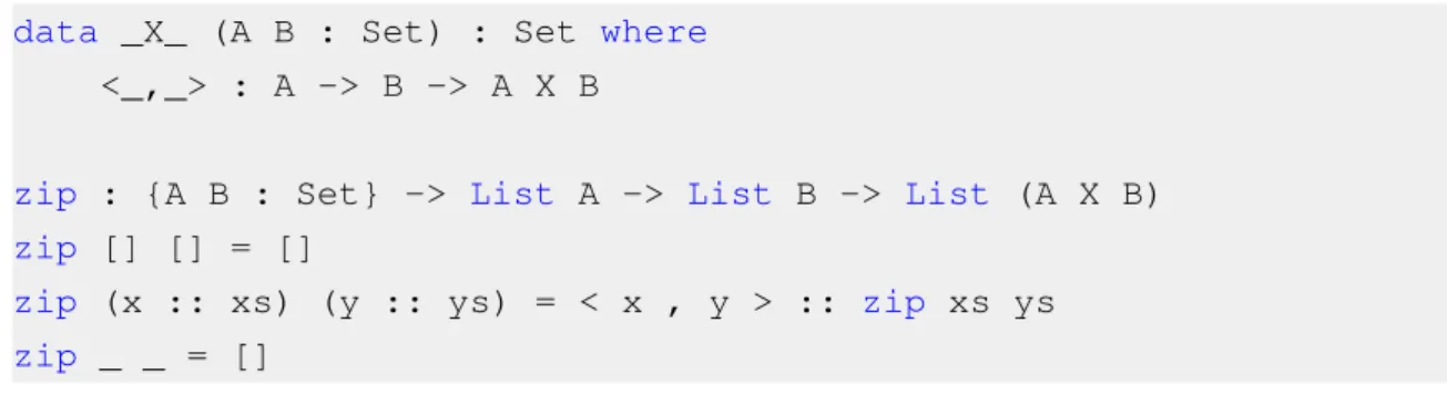 Figure 2.1: Expressing the Cartesian product with dependent types in Agda, and typing the zip function with it