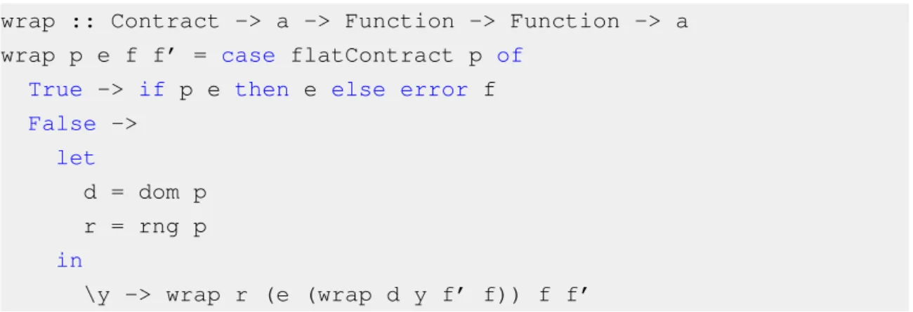Figure 2.2: Pseudocode for the wrapping algorithm, as described by Findler &amp; Felleisen transformation, contracts are classified into two categories – flat contracts and function contracts.