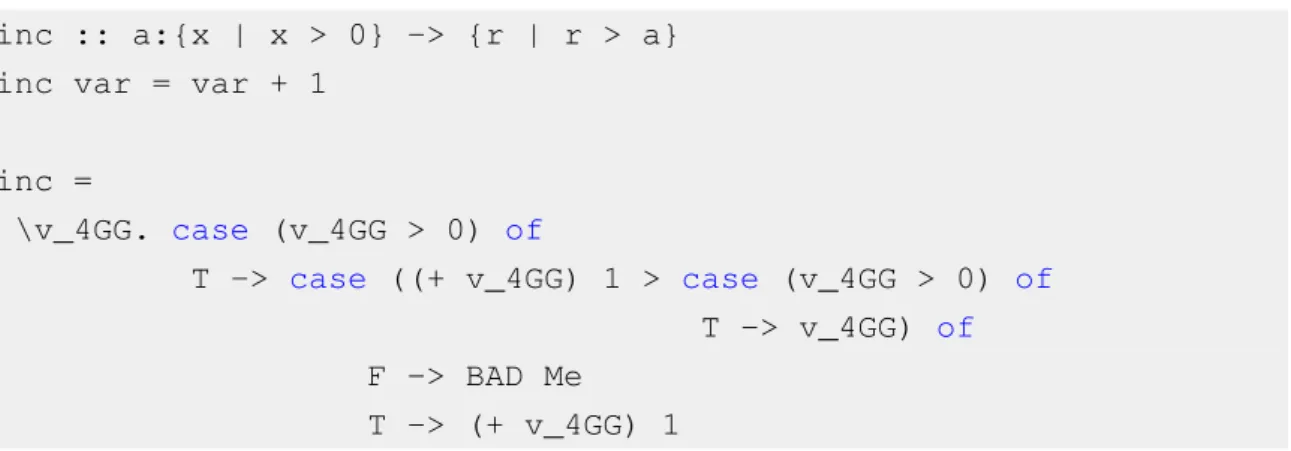 Figure 4.2: The result of applying the previous algorithm to the function in figure 3.10