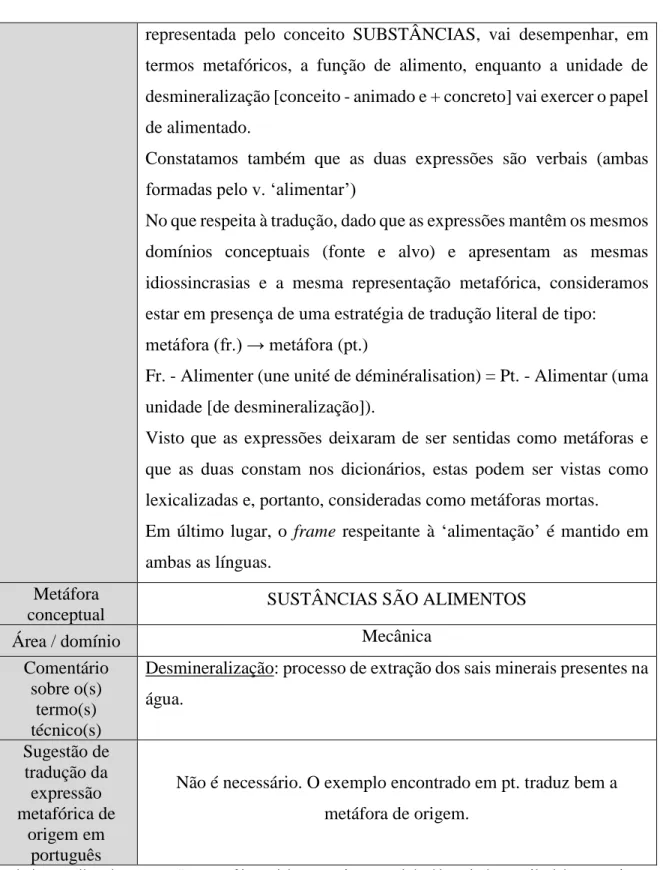 Tabela 5: análise das expressões metafóricas 'alimenter (une unité de déminéralisation)' e 'alimentar (uma  unidade [de desmineralização])’ da MC SUSBTÂNCIAS SÃO ALIMENTOS