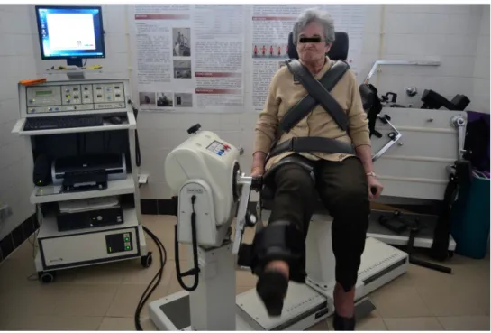Figure 3. Isokinetic Dynamometer (BIODEX) 