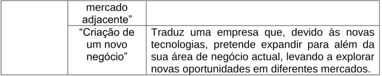 TABELA IV 