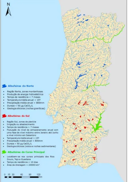 Figura 1- Distribuição dos tipos de albufeiras em Portugal Continental (INAG, 2010). 
