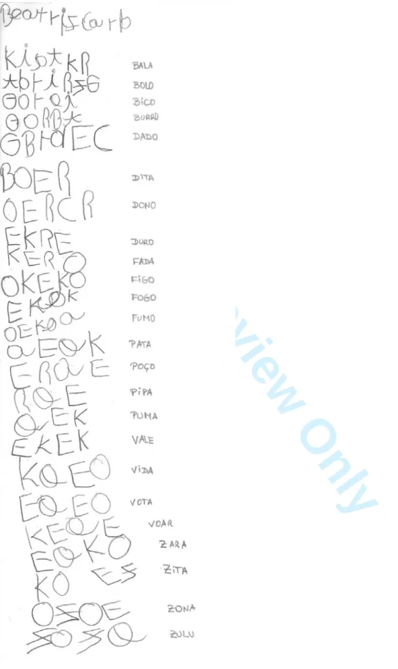 Figure 1:  Example of grapho-perceptive writing in the pre-test 