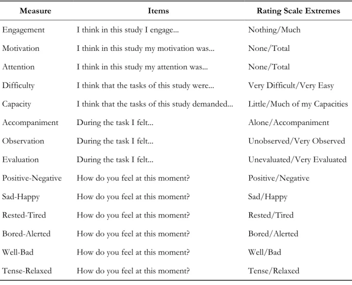 Table 1  Self-Report Measures 