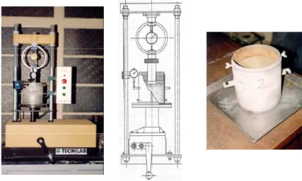 Figura 2. 12: Exemplo do equipamento usado para o ensaio CBR em laboratório. 