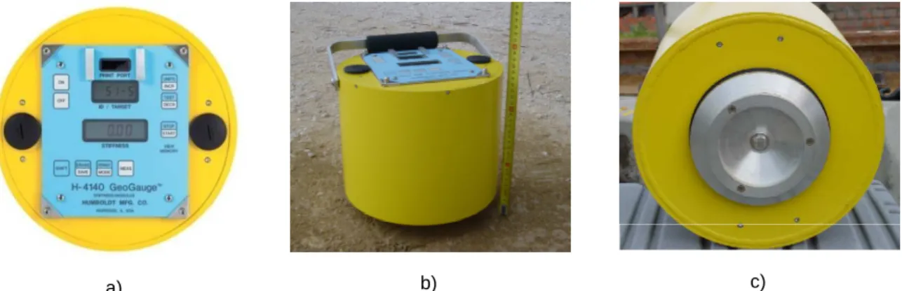 Figura 2. 17: Soil Stiffness Gauge (SSG): a) visor de resultados b) aspecto geral; c) aspecto do anel de carga  (adaptado de Fortunato, 2005)