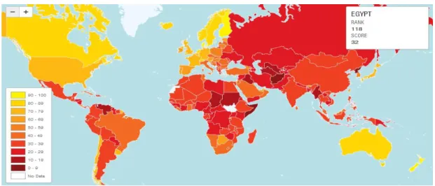 Figure 7 - Corruption Perceptions Index 2012 18