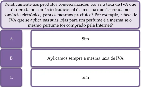 Tabela 7 - Questão nº6 da entrevista às empresas (Apêndice II) 