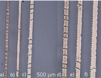 Figure 3.3- Effect of the substrate temperature in the morphology of the printed Ag lines a) to c)  50 µm lines with a substrate temperature of 30, 50 and 70 ºC respectively; d) to f) 100 µm lines 