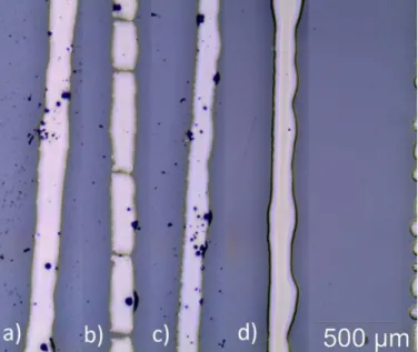 Figure 3.4- 100 µm Ag line printed with a substrate temperature of 30 ºC; a) speed of 100 mm/s  and 750 DPI; b) speed of 100 mm/s and 1000 DPI; c) speed of 50 mm/s and 750 DPI; d) speed 