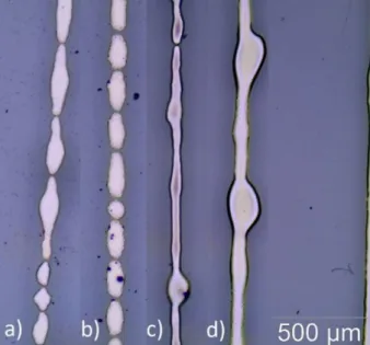 Figure 3.7- 50 µm line printed with a substrate temperature of 30 ºC; a) speed of 100 mm/s and  750 DPI; b) speed of 100 mm/s and 1000 DPI; c) speed of 50 mm/s and 750 DPI; d) speed of 50 