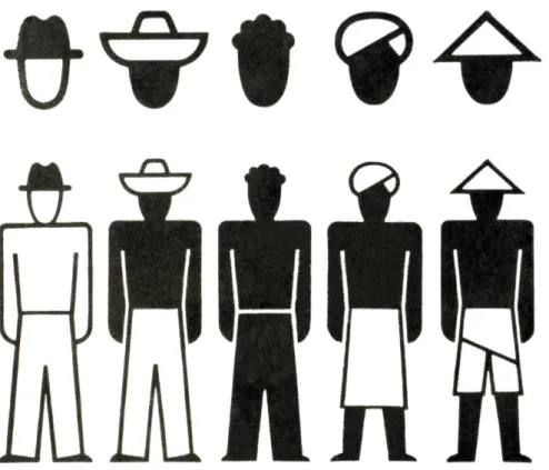 Fig. 7 Simbolos Isotype, 1930 Fonte: http://hilobrow.com/  2009/04/29/gerd-arntz-type-isotype/, acedido a 19 de Agosto de 2015