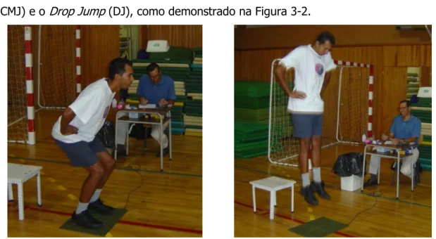 Figura  3-2  Executante  preparado  para  realizar  o  Squat  Jump   (imagem  da  esquerda),  e  executante a realizar o  Drop Jump  (imagem da direita)