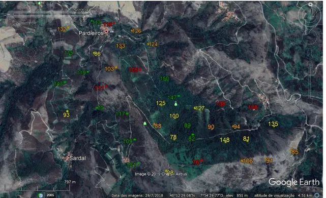 Tabela 1 - Distribuição do nº de pontos pelos diferentes habitats 