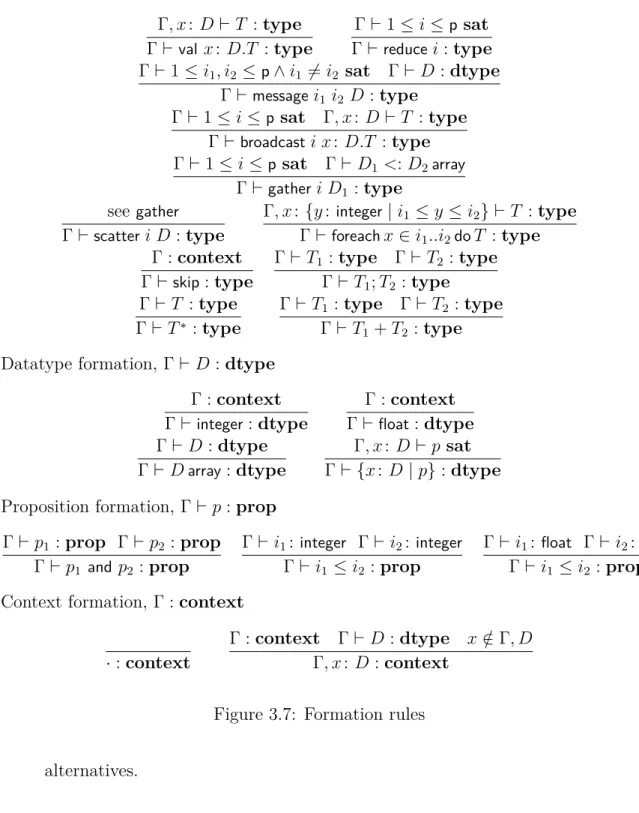 Figure 3.7: Formation rules alternatives.