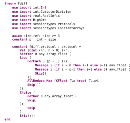 Figure 3.8: Protocol in Why3 format.