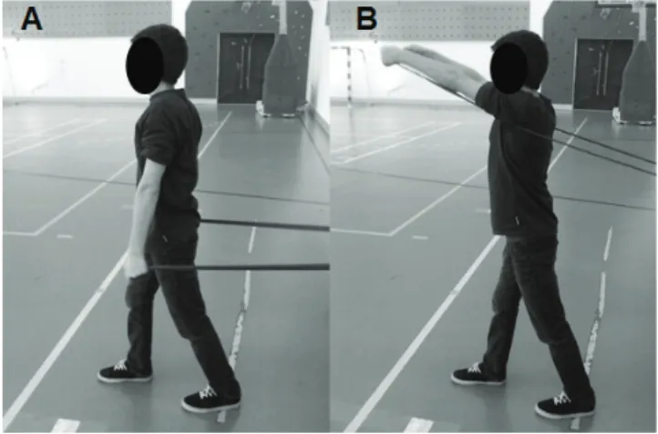 Figura 4. Exercício 3 - Flexão de ombros acima dos 120º em rotação externa (polegar  para cima)  A - posição inicial  B - posição final.