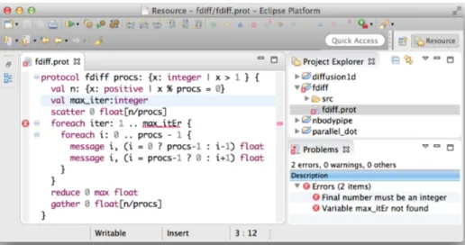 Fig. 7. Eclipse plugin for the protocol compiler
