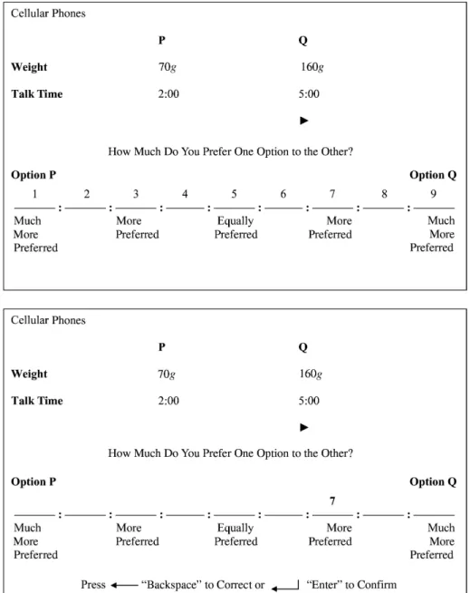 Figure 5. Display of a rating task on the computer screen, before (top panel) and after (bottom panel) the selection of a position along the rating scale.