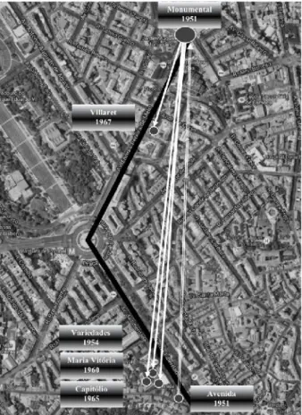 Fig. 4 Vasco Morgado’s expansion in Lisbon (made with Google Maps)