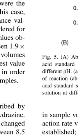 Fig. 4. Rate of reaction (absorbance units s − 1 ) values obtained for 0.15 ( 䊐 ) and 0.20 ( 䊉 ) g l − 1 L(–)malic acid standards at different temperatures.