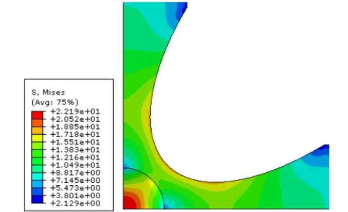 Figure 8: Stress distribution in the optimized geometry,  t=5mm, Load Case 2.