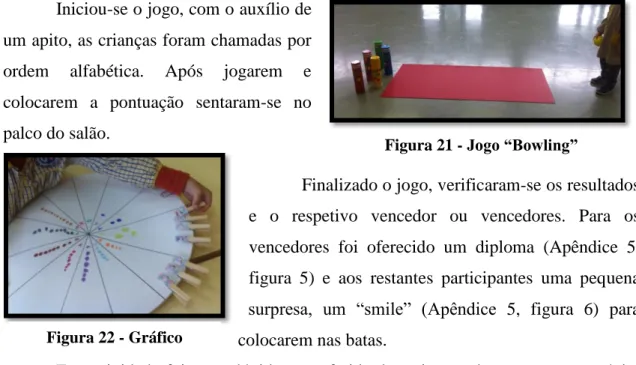 Figura 23 - Preparação do jogo 