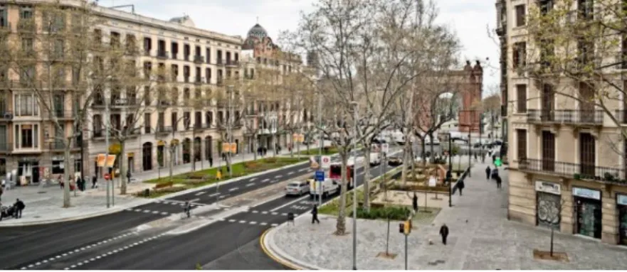 Figure 10 – Overview of the Passeig De St Joan. Source: Landezine, 2012. 