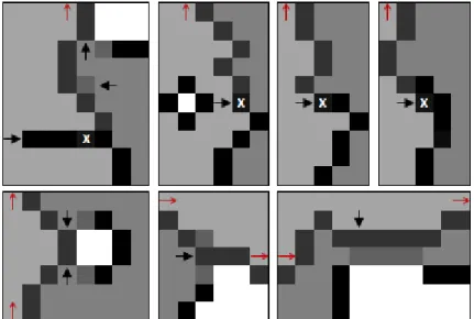 Figure 13: possible situations in which the program could fail to perform correctly.   