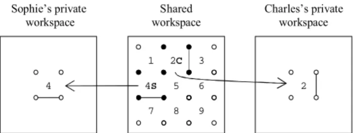 Table 1. Descriptions of individual and collaborative actions  Type Action  Description 