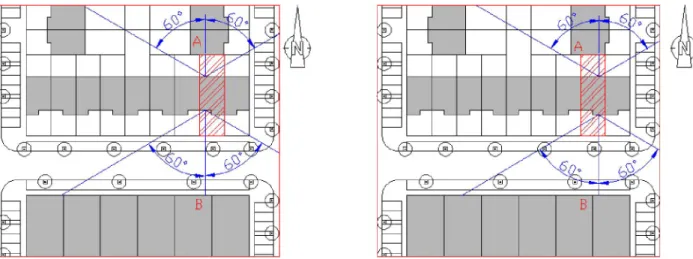 Figura I.4.11 – Edifícios e obstruções a considerar para os vãos situados a N e a S.