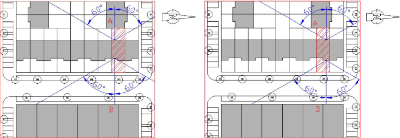 Figura II.1.2 – Edifícios e obstruções a considerar para os vãos orientados a E e a W